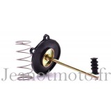 Honda 650 CB de 1979 à 1982...