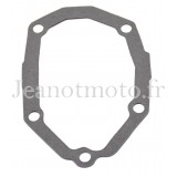 Suzuki 650 Bandit de 2007 à...