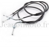 Honda 500 Cx Sport de 1982...